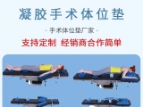 午夜福利三级理论电影凝胶手术午夜成人福利网站帮助提高手术效率和患者舒适度